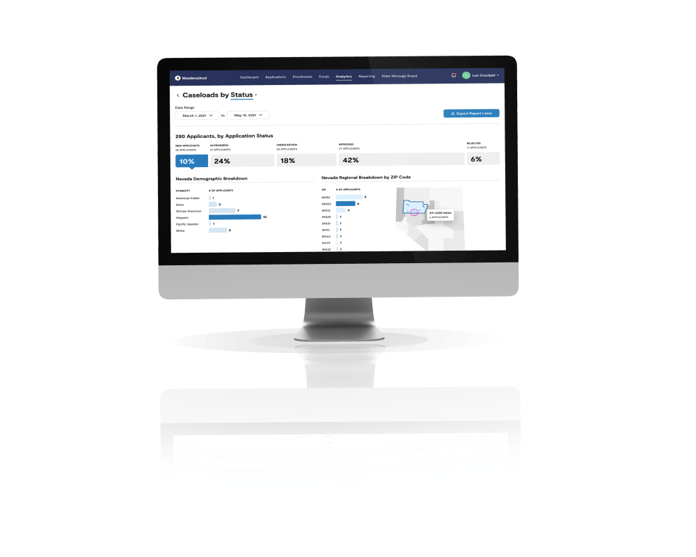 Building Child Care Capacity Wonderschool for State and Local Governments